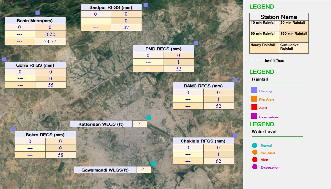 Real-time report on flood forecasting and warning system for Nullah Lai in Rawalpindi. — PMD