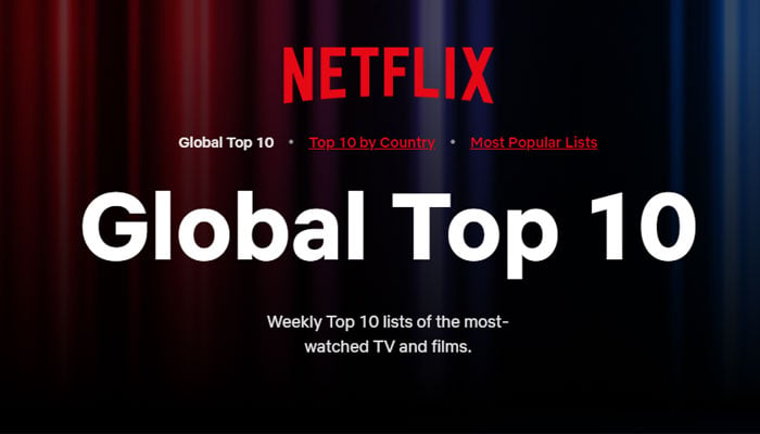 Netflix Top 10 - Global