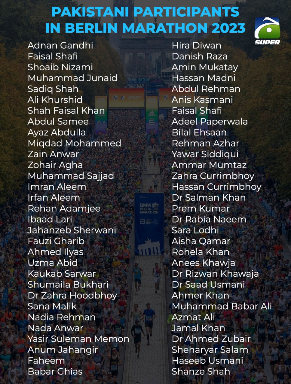 List of Pakistani participants in Berlin Marathon. - Geo Super