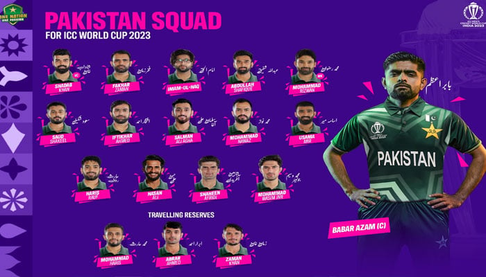 Pakistans squad for ICC World Cup 2023. — PCB