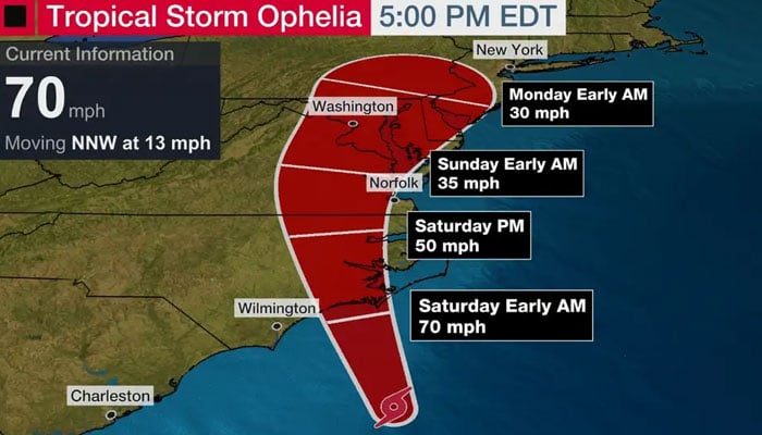 Tropical storm Ophelia strengthens near North Carolina; residents brace for impact. weather.com