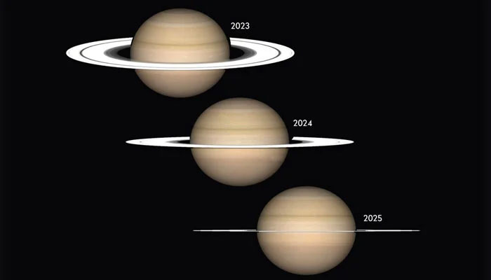 This illustration shows Saturns tilt and view of its rings in upcoming years. — Nasa/File