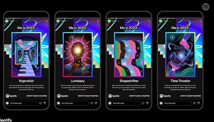 The new Me in 2023 feature reveals which of 12 listening habits best describes the way you approached music throughout the year.—Spotify