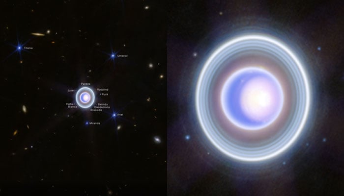 Annotated wide-field compass image of Uranus with some of its 27 moons and a few prominent stars (with characteristic diffraction spikes) labelled (L) and an image of Uranus from NIRCam (Near-Infrared Camera) on NASA’s James Webb Space Telescope exquisitely captures Uranus’s seasonal north polar cap and dim inner and outer rings.(R).—NASA