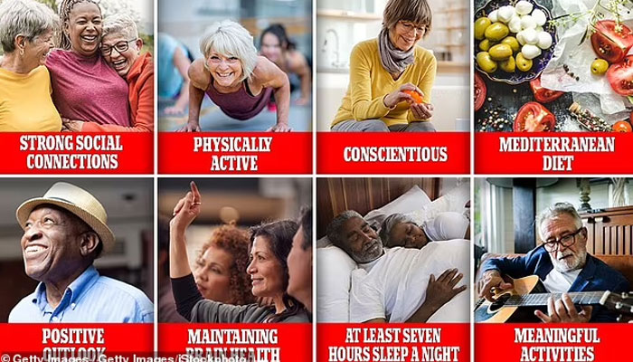 Science of aging well: Eight lifestyle factors to check off in your 50s.—Daily Mail