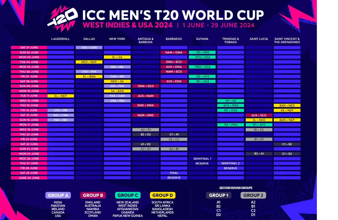 ICC unveils T20 World Cup 2024 schedule Web Seek Pro