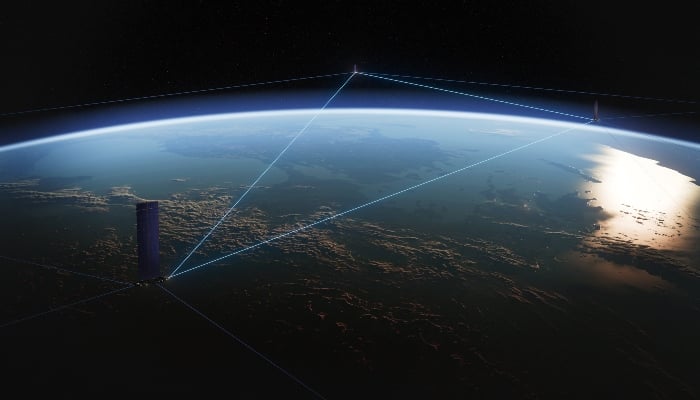 With more than 8,000 space lasers across the constellation, Starlink satellites are able to connect thousands of kilometers apart, beyond the view of ground stations, and maintain pointing accuracy to enable data transfer up to 100 Gbps on each link.—Starlink