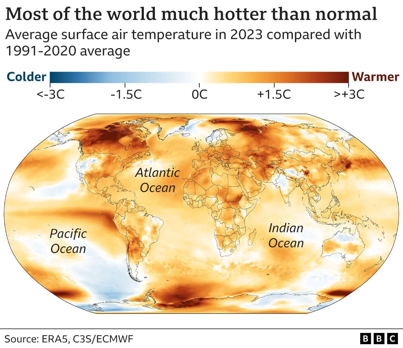 Climate change: 2023 confirmed as hottest year ever recorded — Will 2024 be even hotter?