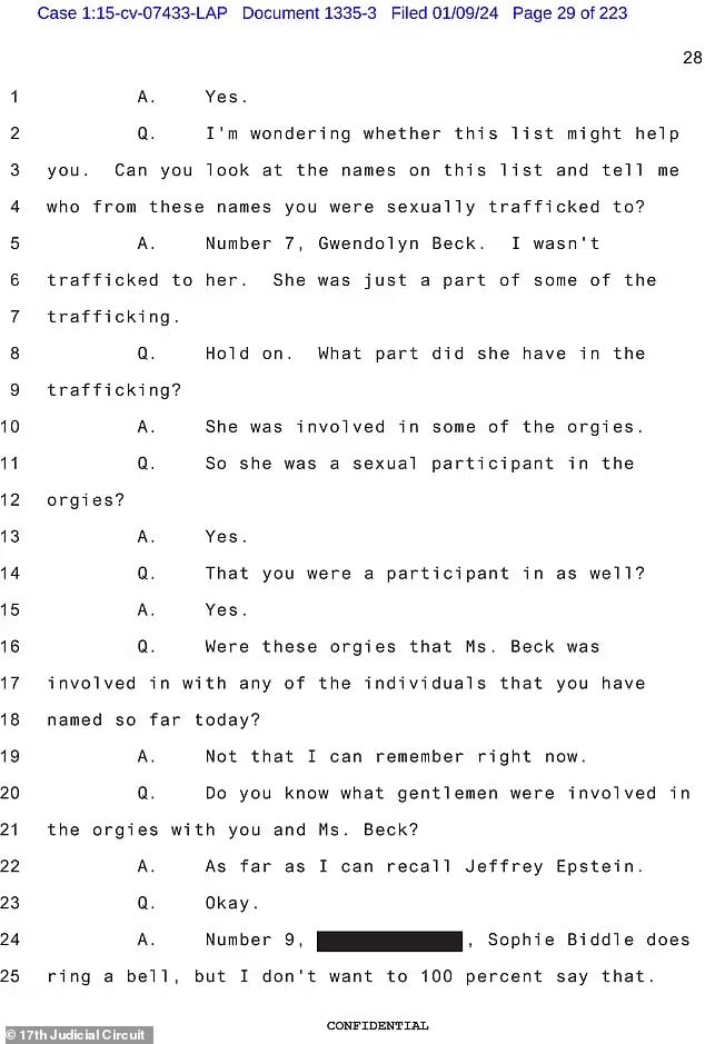 Jeffrey Epstein docs reveal Sen Menendezs ex, Gwendolyn Beck, also involved in underage orgies