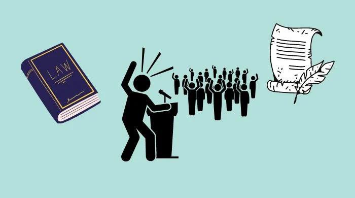 Setting the parameters Setting the parameters