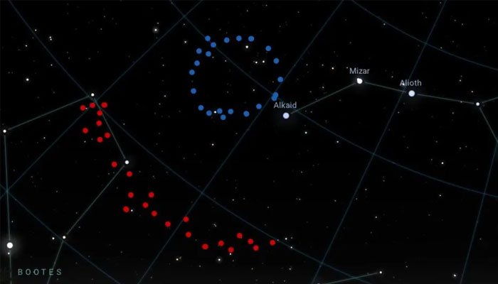 An artists impression highlighting the positions of the Big Ring (in blue) and Giant Arc (shown in red) in the sky. —Stellarium