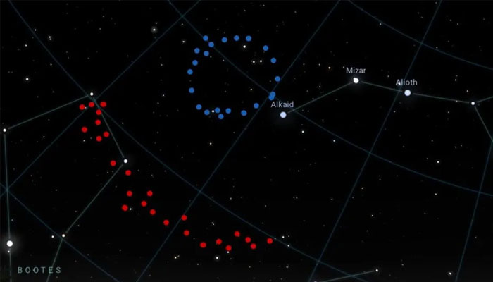 An artists impression highlighting the positions of the Big Ring (in blue) and Giant Arc (shown in red) in the sky. —Stellarium