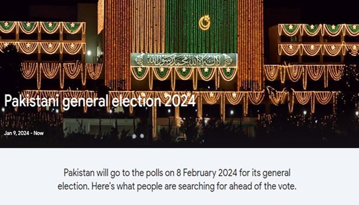 Screengrab for Googles search trends page for Pakistans elections — Google