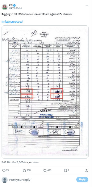 ECP finally uploads election-related forms on its website