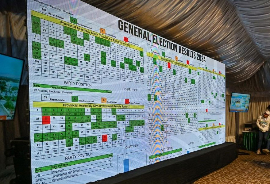 A mega LED set up in Islamabad by the Election Commission of Pakistan to following vote count in various constituencies. — AFP/File