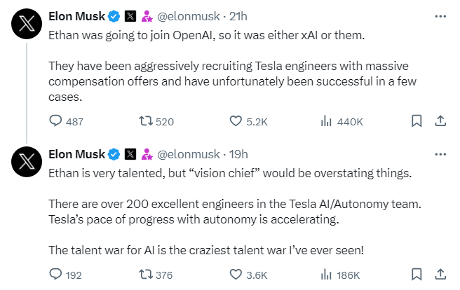 New challenges arise for Elon Musks empire