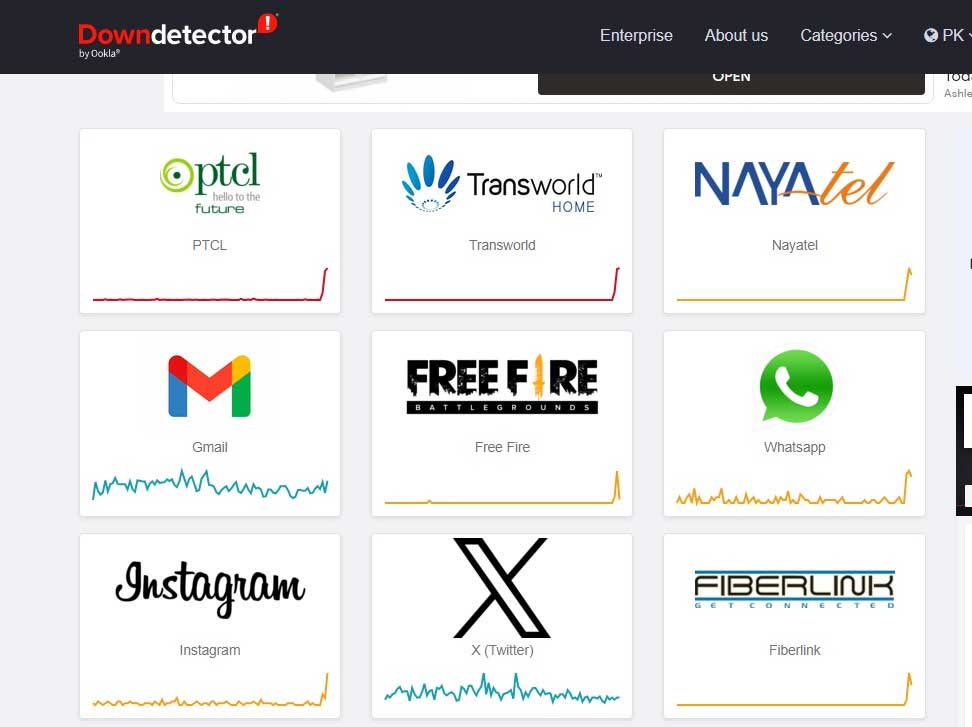 As screenshot from Downdetectors website showing various website affected during nationwide outage. — Downdetector.com