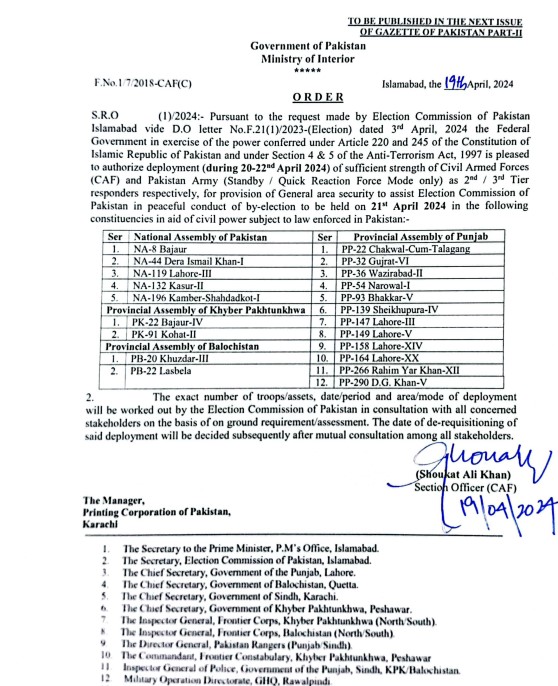 Army deployment approved for security during by-polls