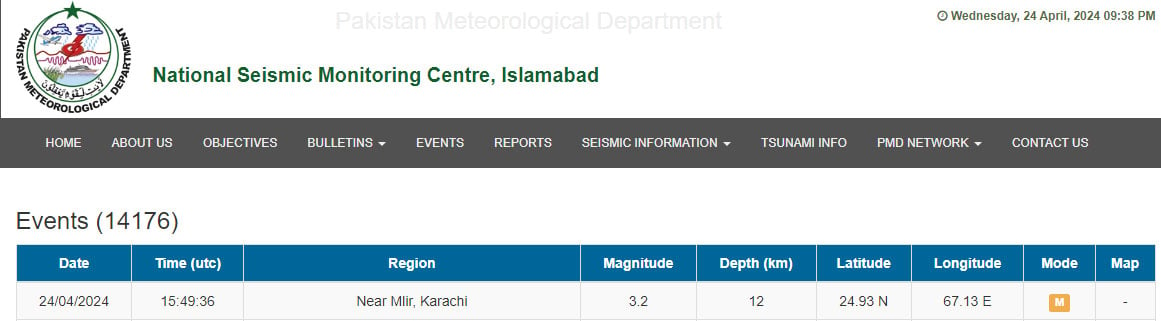 Earthquake jolts Karachis Malir district