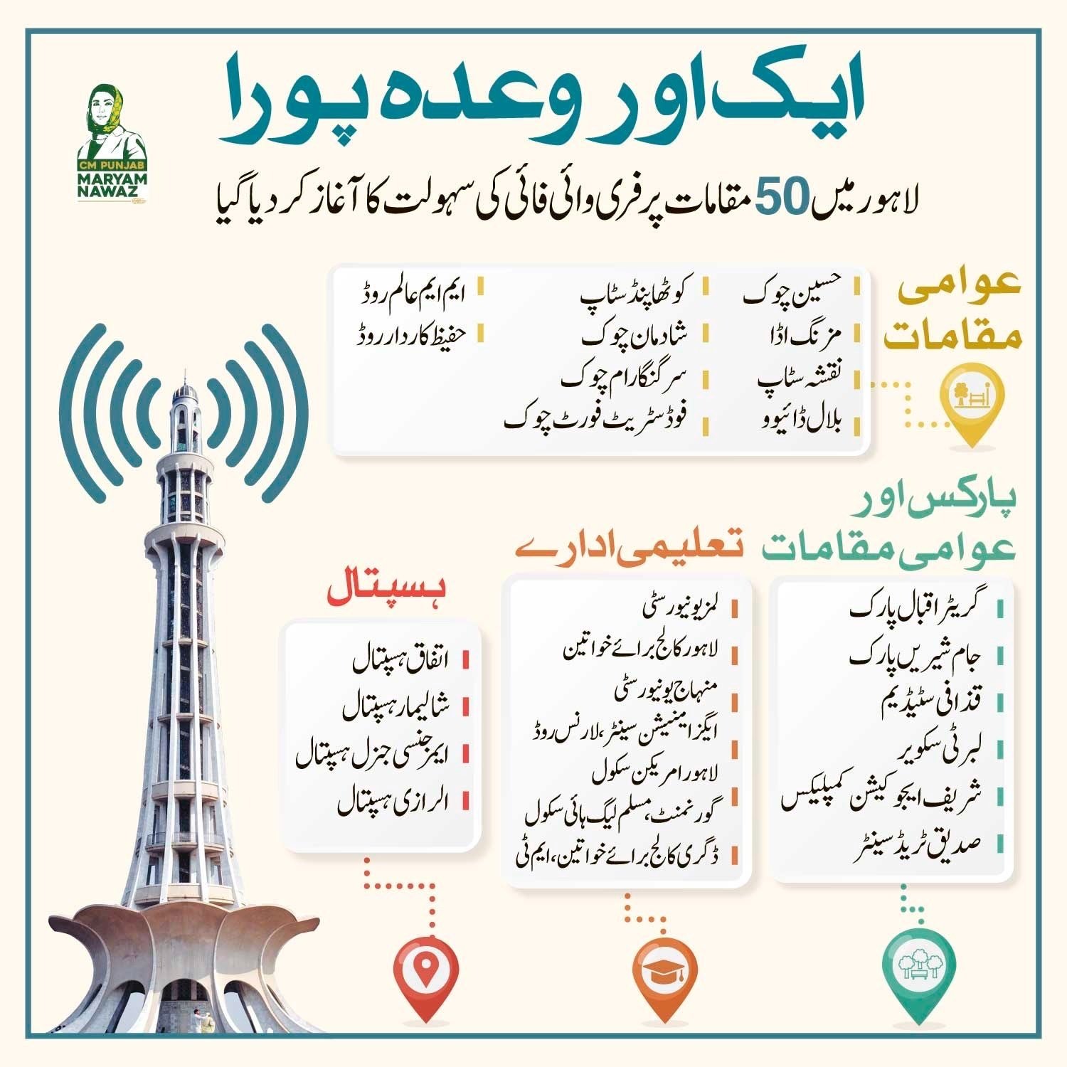 CM Maryam Nawaz Free WiFi: Where are 50 active hotspots in Lahore?