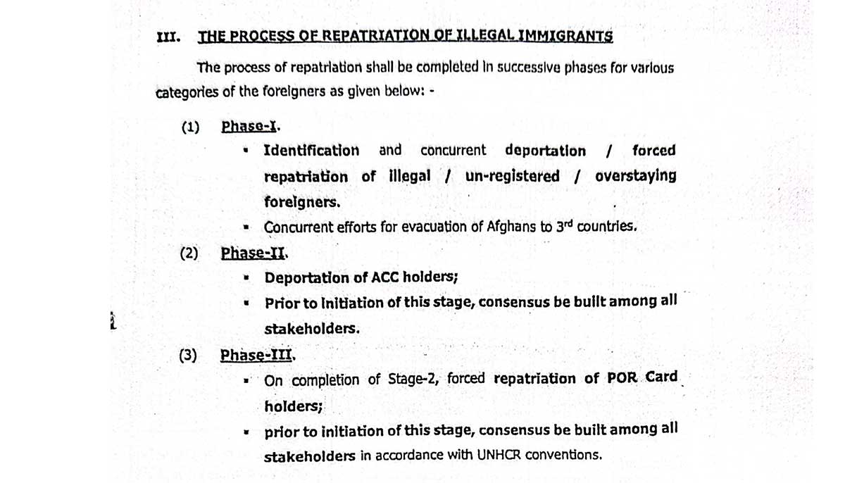 غیر قانونی غیر ملکیوں کی وطن واپسی کے منصوبے کے عنوان سے ایک داخلی دستاویز، جو 27 ستمبر 2023 کو وزارت داخلہ کی طرف سے گردش کرتی ہے، افغان مہاجرین کو ملک بدر کرنے کے لیے حکومتوں کے مرحلہ وار طریقہ کار پر روشنی ڈالتی ہے۔  - جیو نیوز