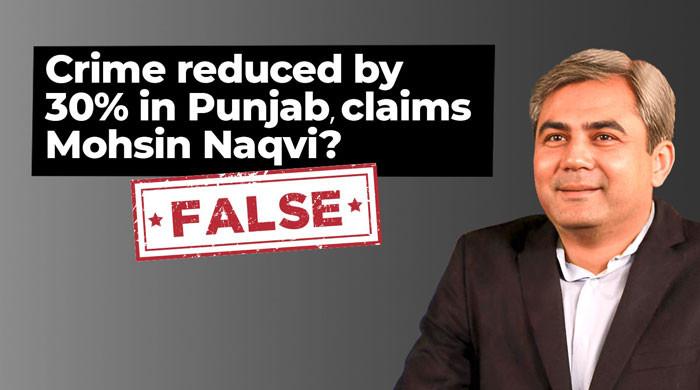 Fact-check: Mohsin Naqvi's claim of 30% crime reduction in Punjab found to be false