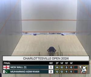 Pakistan's Asim Khan wins Charlottesville Open Squash title