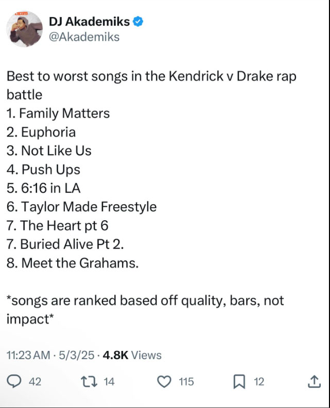 DJ Akademiks looks back at Kendrick Lamar, Drake beef