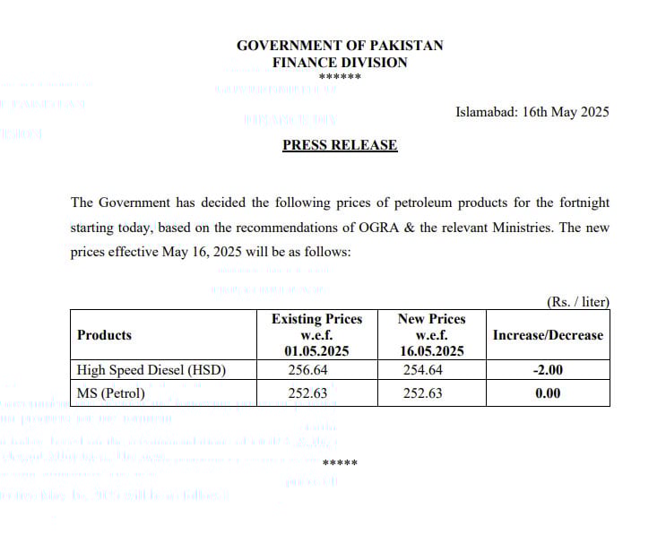 Petrol price remain unchanged for next fortnight