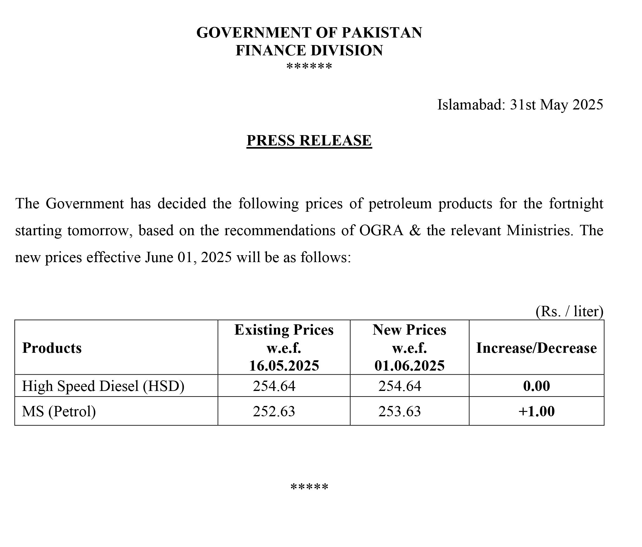 Petrol price hiked by Re1 per litre for next fortnight