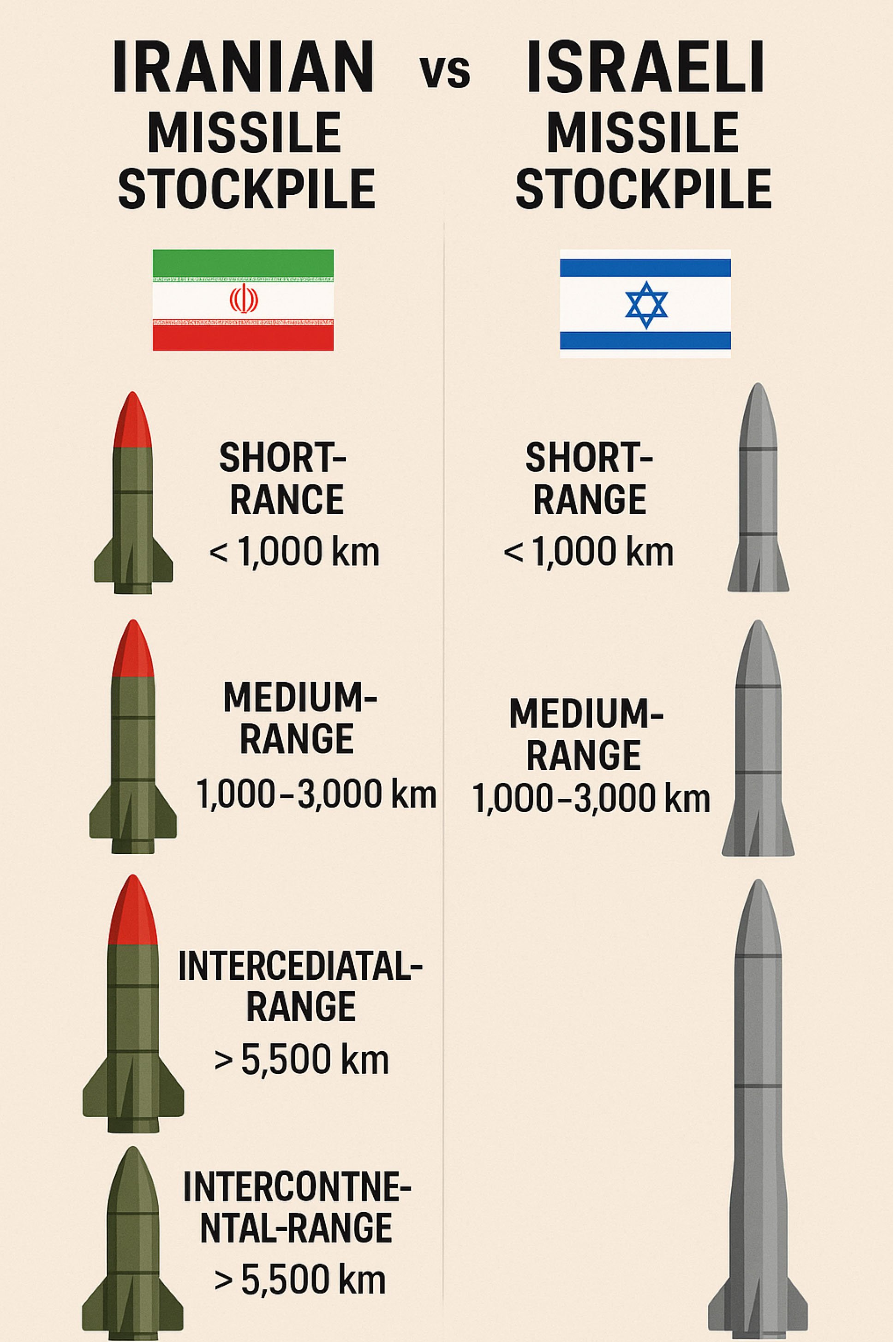 Source: Farrukh Saleem