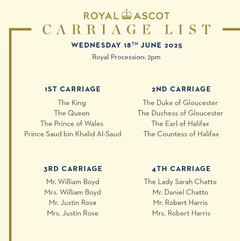 King Charles leads procession as senior royals absent from carriages