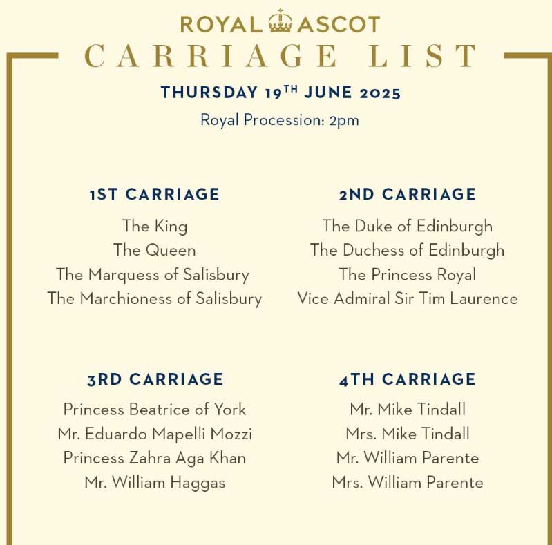 King Charles leads procession as senior royals absent from carriages