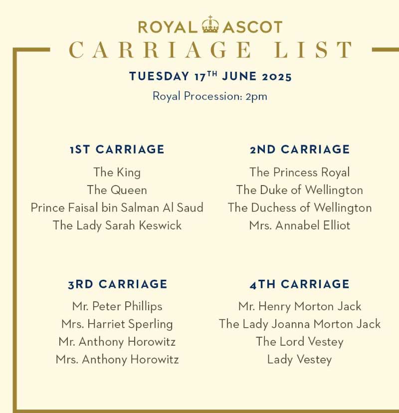 King Charles leads procession as senior royals absent from carriages