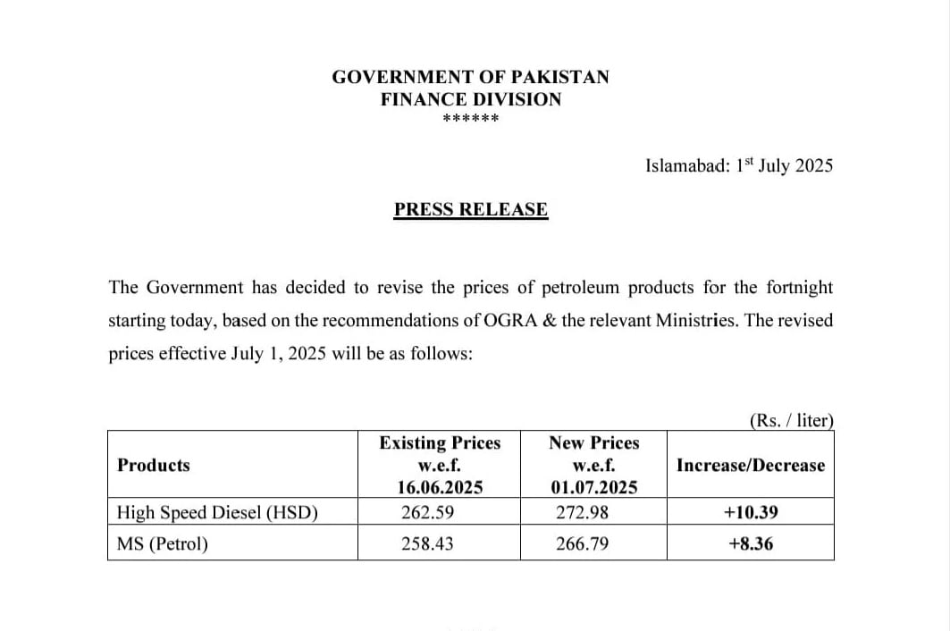 Petrol price increased by Rs8.36 per litre for next fortnight