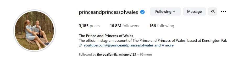 Meghan likely to surpass Prince William, Kate Middleton as she hits new milestone