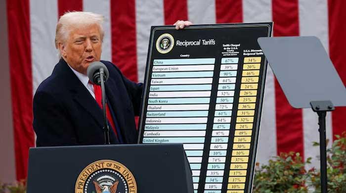 Trump hits dozens of countries with steep tariffs, including 19% for Pakistani goods
