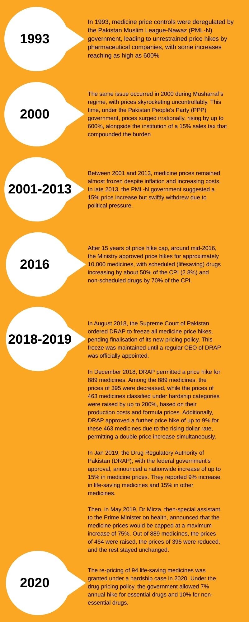 Pills, profit, and pain: Whos prescribing the crisis?