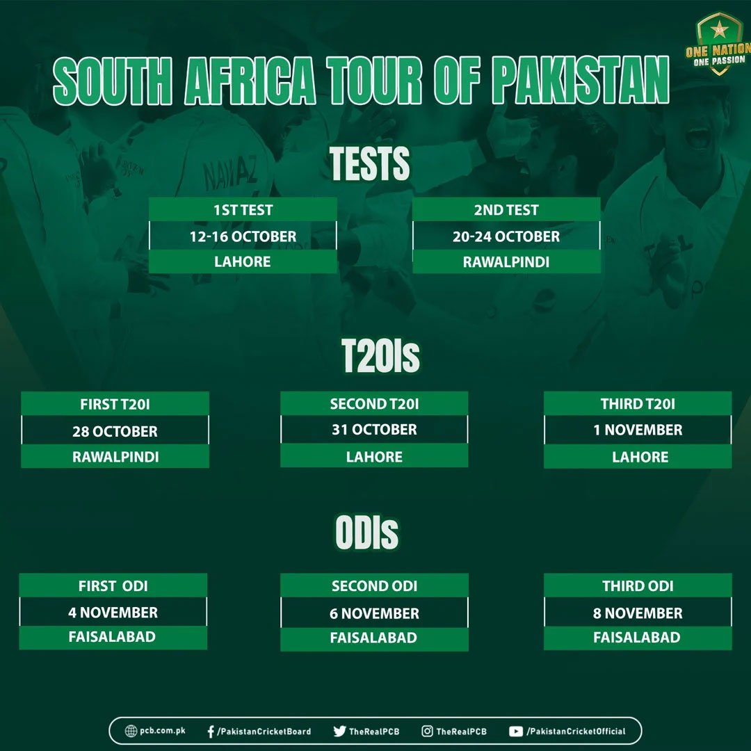 PCB unveils schedule for South Africas all-format tour to Pakistan