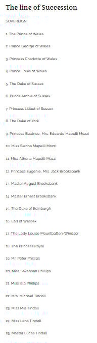 Source: Royal Family website