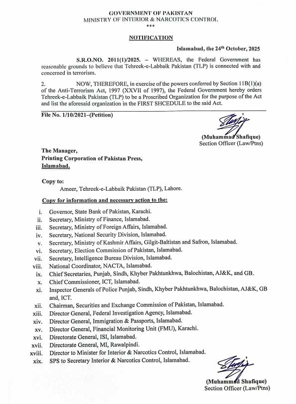 Interior ministry declares TLP proscribed outfit in line with cabinets decision
