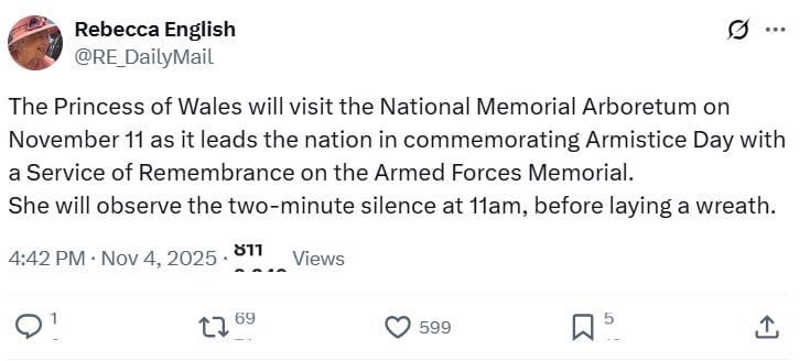 Kate Middletons new royal engagement announced