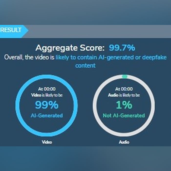 Hive Moderation found the video to be a deepfake.