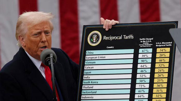 US Supreme Court casts doubt on legality of Trump's global tariffs