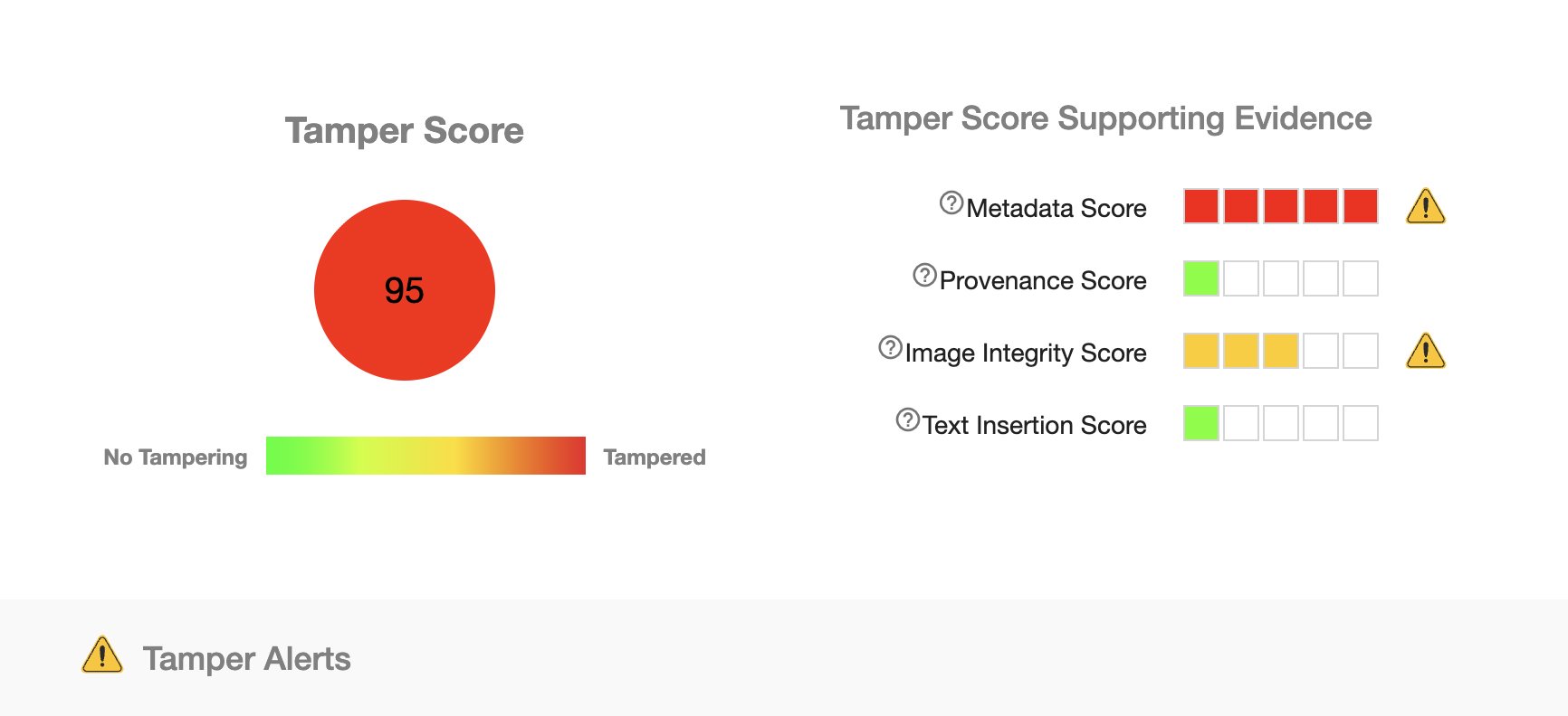 Attestiv gave the online notification a Tamper Score of 95. — Geo Fact Check