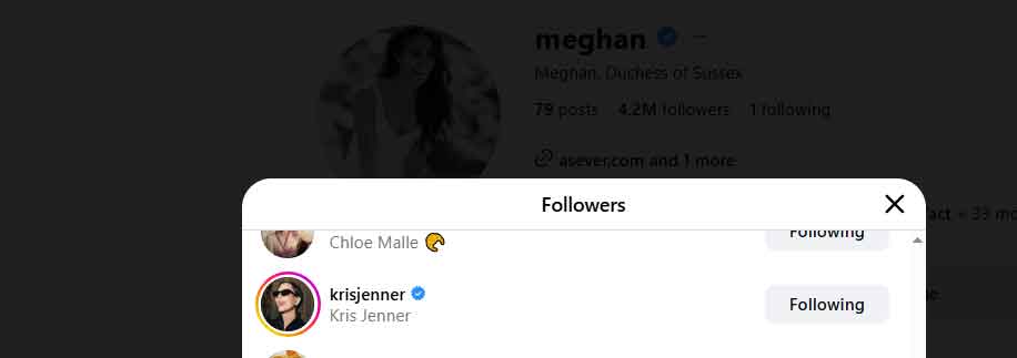 Meghans ties to Kris Jenner, Kim Kardashian unaffected despite photos fiasco