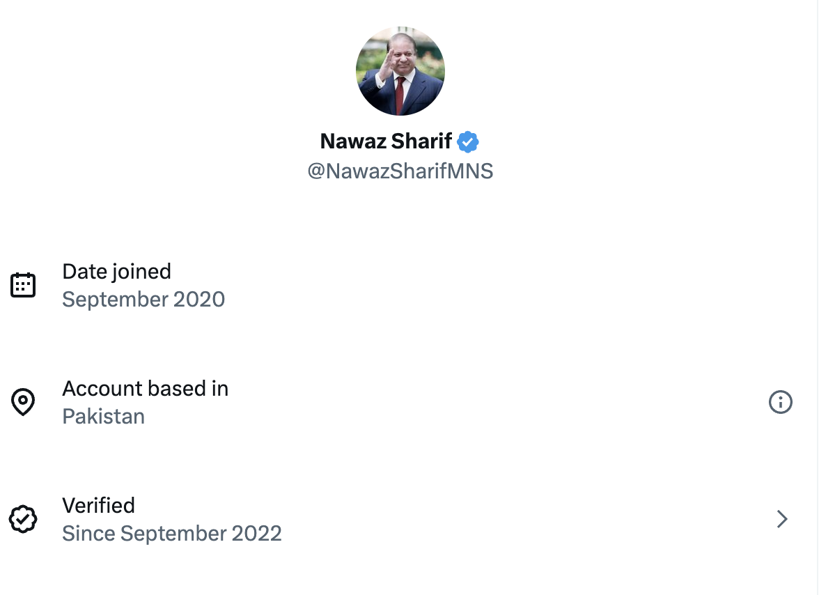 Screenshot of the “About this account” section of Nawaz Sharif’s X account showing it is based in Pakistan.