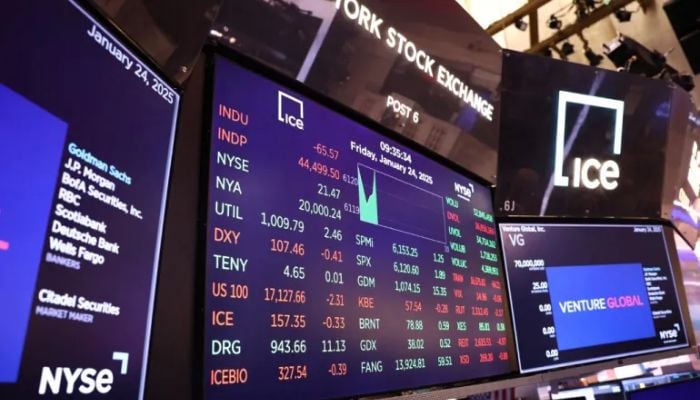 US stock market trading hours for thanksgiving weekend: Full 2025 schedule