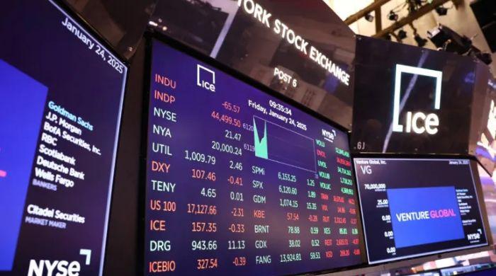 US stock market trading hours for thanksgiving weekend: Full 2025 schedule