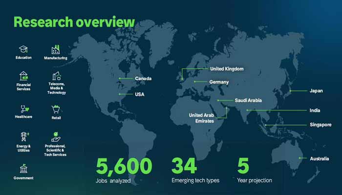 — Screengrab via report